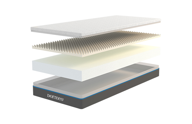 Dormeo ErgoBalance — shtresat e brendshme