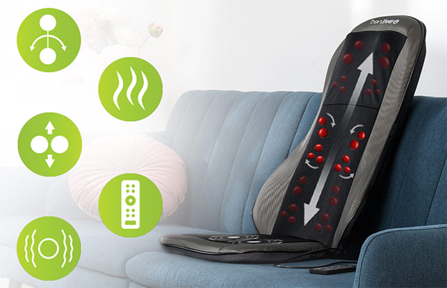Masazhues Shiatsu Swing Wellneo — produkti